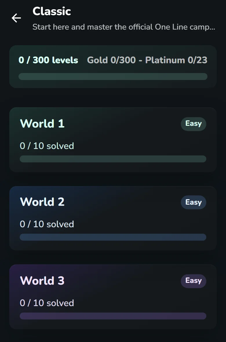 The in-game worlds and their progress, as shown in a local demonstration game.