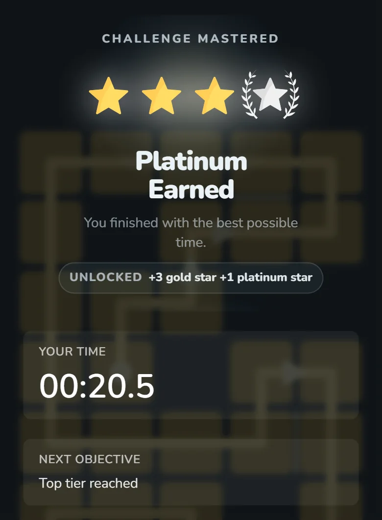 A local example of the Daily Challenge result screen, showing the series time and earned medal.
